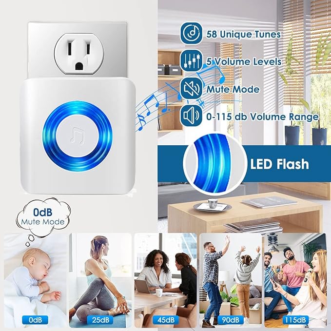 Caregiver Pager Door Alarms for Dementia Patients/Kids Safety/Home Security - Image 4