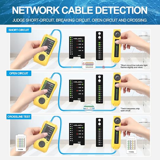 Network Cable Tester, Ethernet Wire Tracer - Image 4