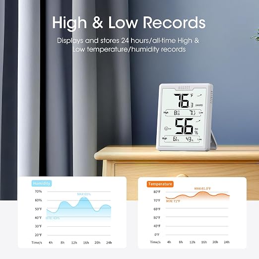 DOQAUS Digital Hygrometer Room Thermometer Indoor, Humidity Meter - Image 6