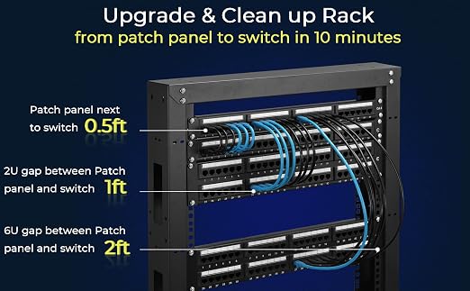 Rapink Patch Cables Cat6 2ft, Ethernet Patch Cable 10G Support, Cat 6 Patch - Image 5