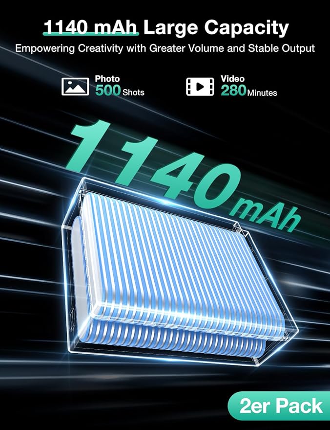 llano 2-Pack NP-W126S Batteries and 18W Fast Dual USB Charger - Image 3