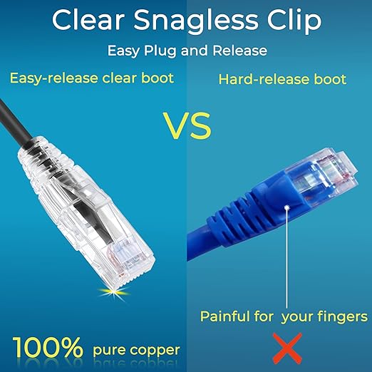 Rapink Patch Cables Cat6/ Cat6a 25ft Slim, Cat6a Ethernet Patch Cable 10G - Image 3