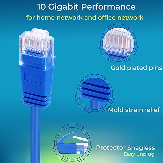 Rapink Patch Cables Cat6a 3ft Slim, Cat6a Ethernet Patch Cable 10G Support - Image 2