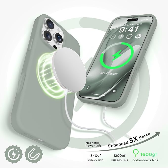 GolbinBox Magnetic for iPhone 16 Pro Max Case, Compatible - Image 3