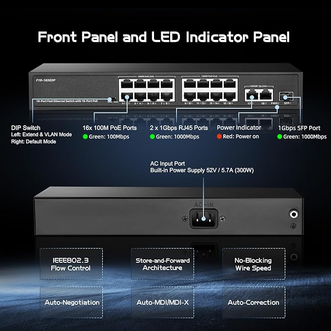 POE Switch 19 Port, 16 POE+ 100Mbps, 2 Gigabit Uplink, 1 SFP, IEEE802.3af/at - Image 5