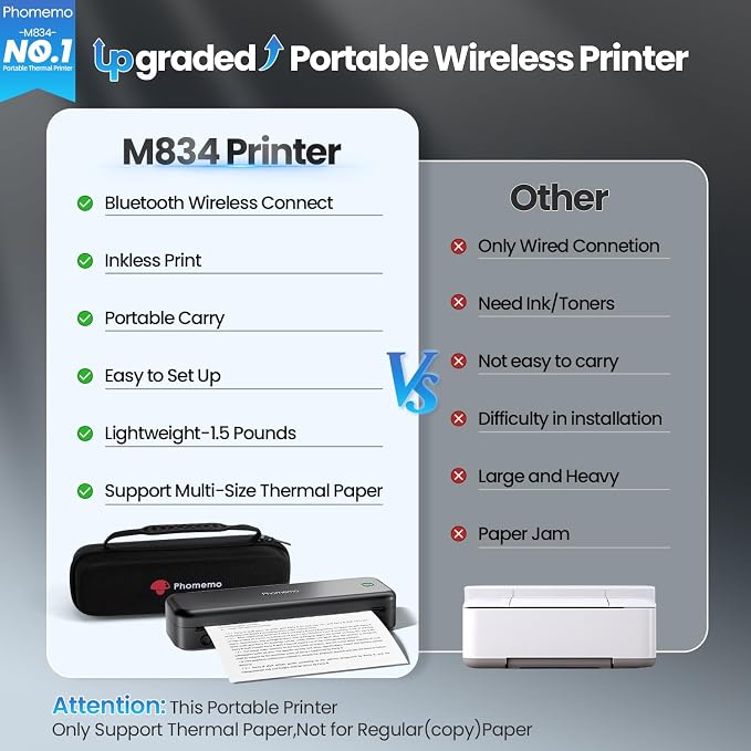 Phomemo Upgraded 300DPI Portable Printers Wireless - Image 2