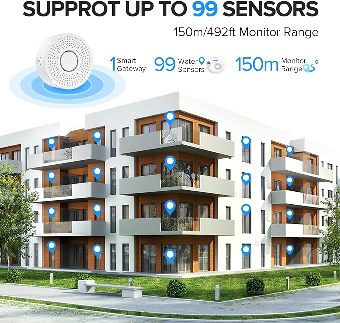 Nuleto WiFi Water Leak Detector 1s, Smart Water Sensor Alarm, Water Alarm - Image 4