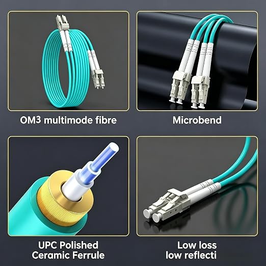 LC/UPC to LC/UPC Fiber Patch Cable 1M, OM3 Multimode Duplex Fiber Jumper - Image 5