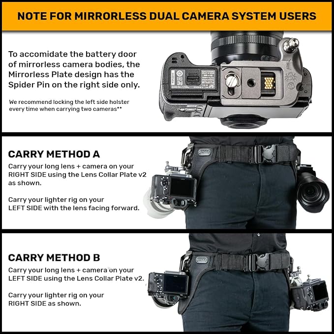 SPIDER HOLSTER – SpiderPro Mirrorless Dual Camera System v2 - Image 9