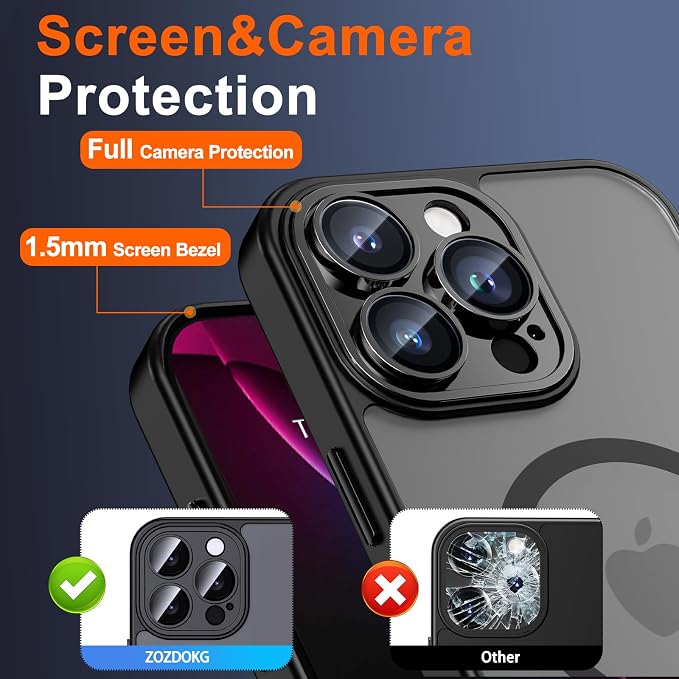 for iPhone 14 Pro Max Case - Image 6