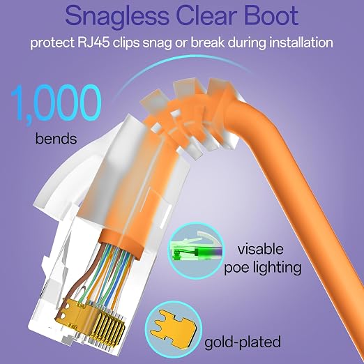 Cat6a Patch Cables 3ft Slim, Cat6 Ethernet Patch Cable Pure Copper, Flexible - Image 5