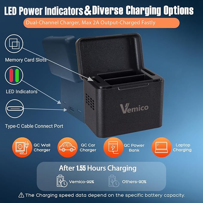 Vemico Action Camera Battery Charger 3-Pack 1350mAh PG1050 Battery LED - Image 3