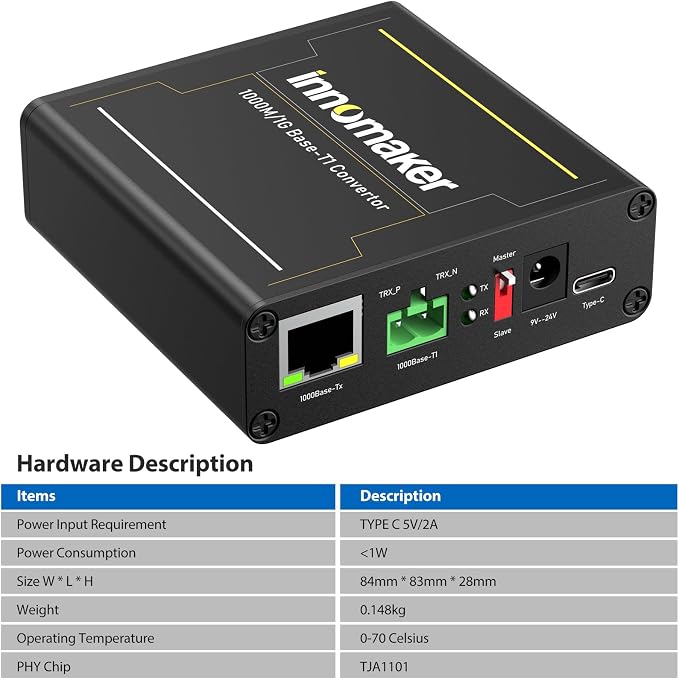 1000BASE Ethernet Media Converter, 2-Wire Ethernet 1000BASE-T1 to 1000BASE-TX - Image 2