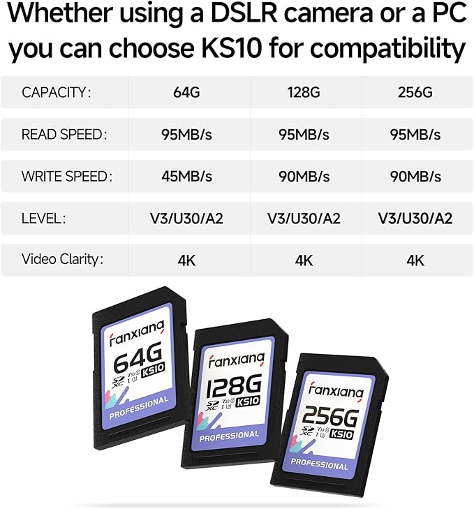 fanxiang 64GB SDXC Memory Card SD Card, Full-HD & 4K Video, - Image 6