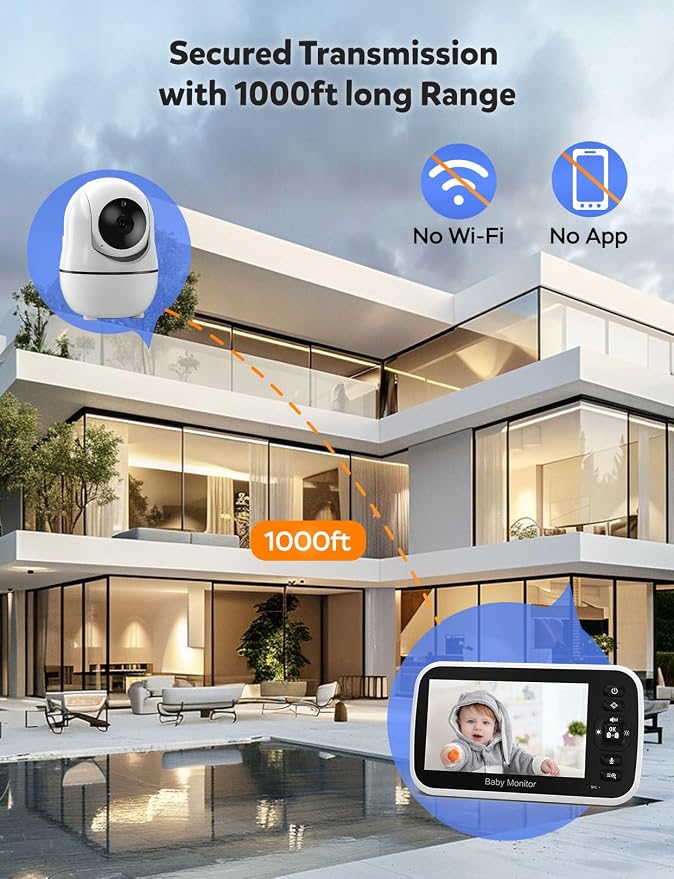 GoodBaby 5" Split Screen Baby Monitor - Image 8