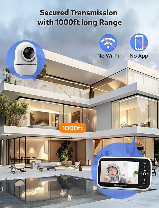 GoodBaby Baby Monitor with Camera and Audio - Image 7