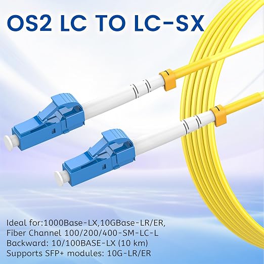 SpeedyCables- OS2 LC to LC Fiber Patch Cable 5M/16ft, 1G/10Gb 9/125um Single - Image 3