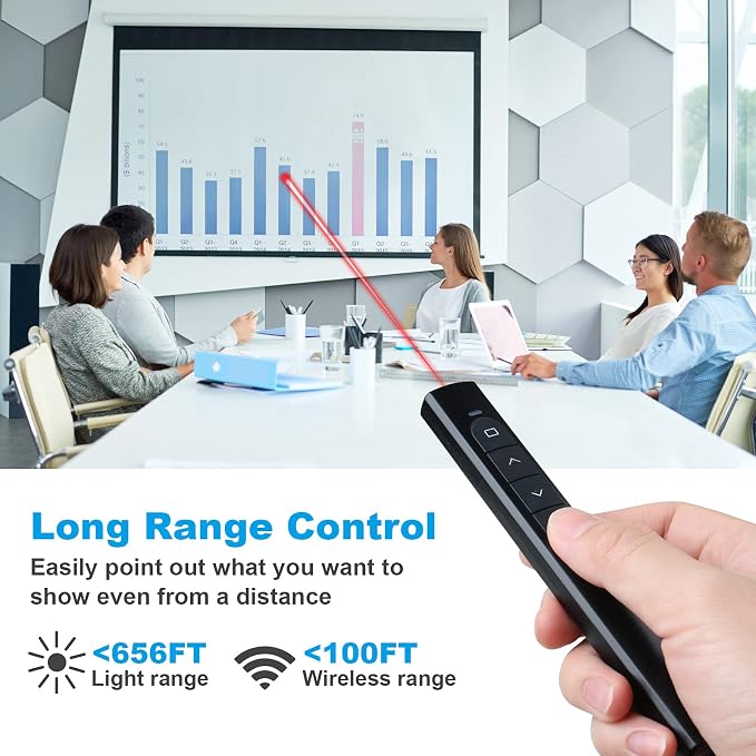 Wireless Presenter Remote, Presentation Clicker - Image 3