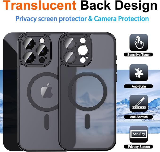 for iPhone 13 Pro Max Case - Image 2