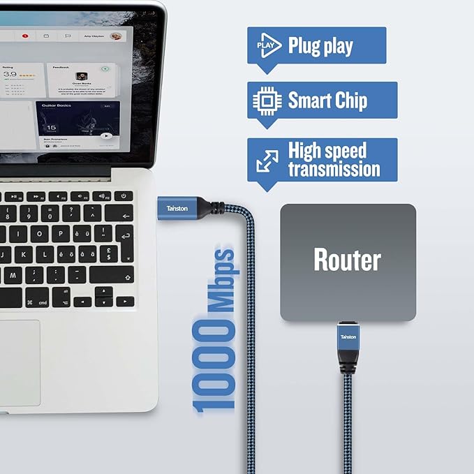USB C to Ethernet Cable, 50Ft Type C to RJ45 Cable, USB C to Gigabit Ethernet - Image 2