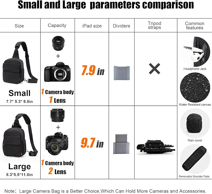 Cwatcun Camera Sling Bag Compact Small Camera Case, Waterproof Canvas Crossbody - Image 2