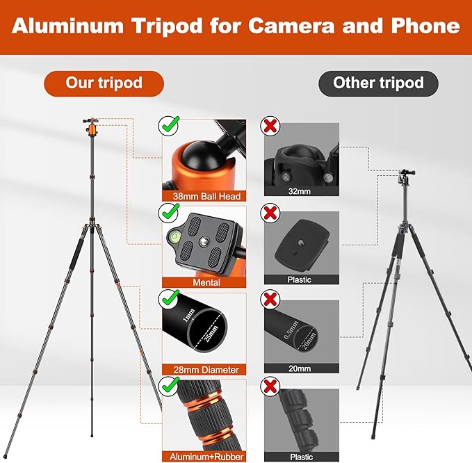80/85 inches Heavy Duty Tripod for Camera and Phone, DSLR Binoculars Spotting - Image 5