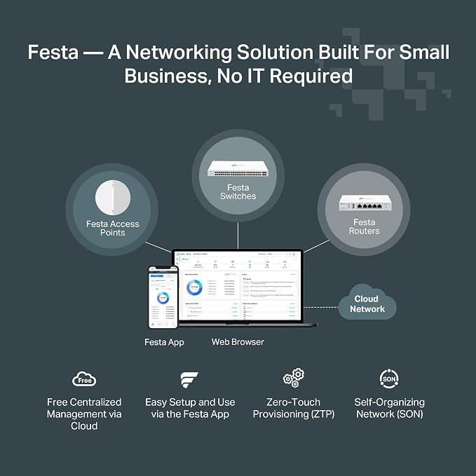 TP-Link Festa FS308G - Image 3