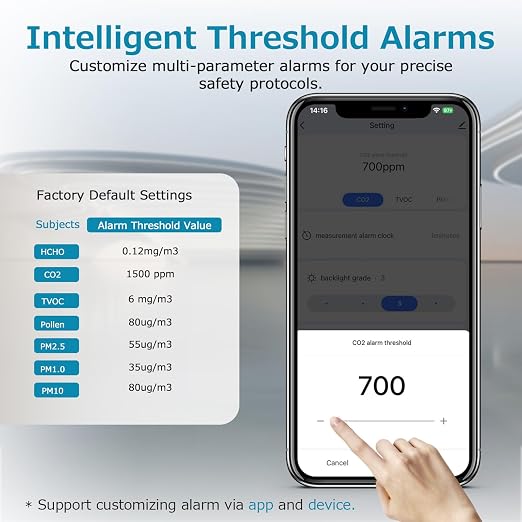 Air Quality Monitor CF-60PP WiFi PM2.5 PM10 TVOC Pollen AQI Tester - Image 6