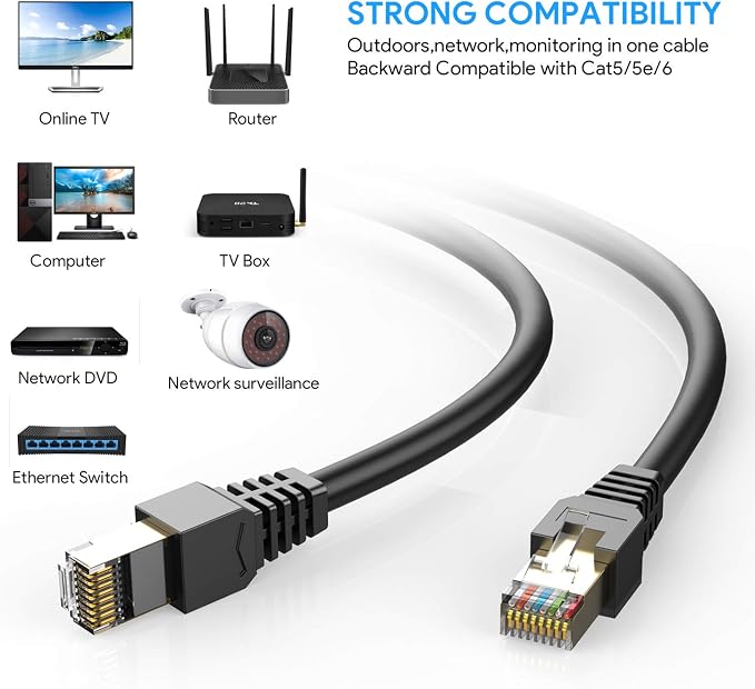 Ethernet Cable 125Ft, Cat7 3Ft 15Ft 25Ft 50Ft 100Ft 125Ft 150Ft 175Ft 200Ft - Image 4