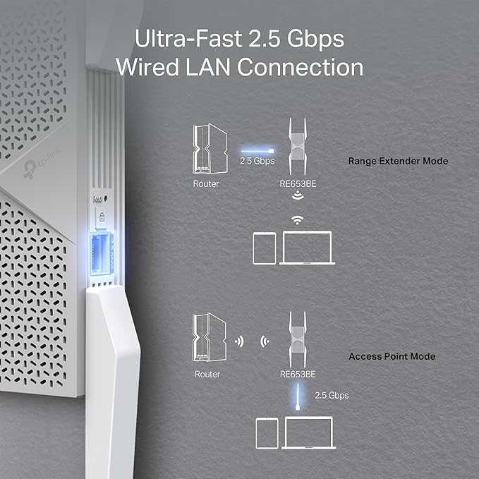 TP-Link BE10000 Wi-Fi 7 Range Extender RE653BE | 10 Gbps Tri-Band Wireless - Image 5