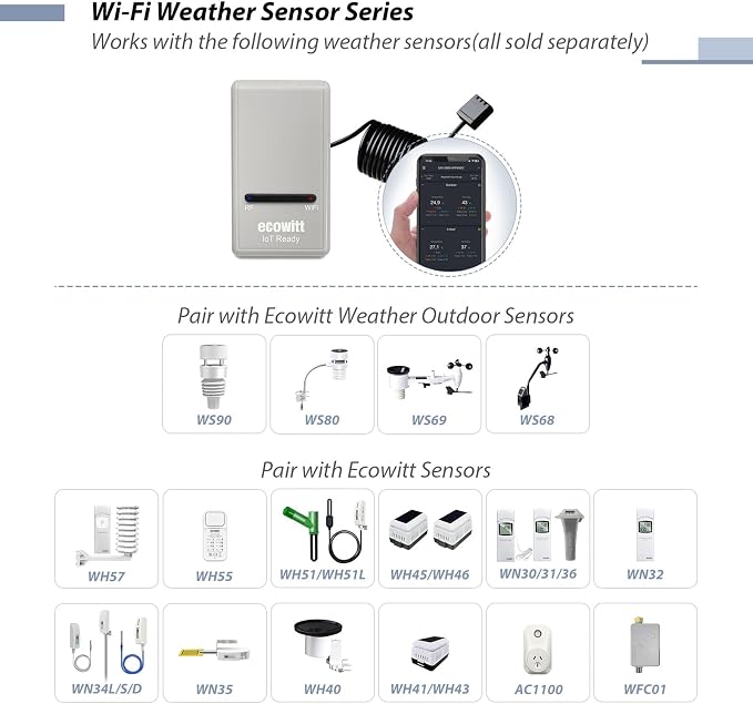 ECOWITT GW1206 Soil Moisture Tester Kit, Includes GW1200 IoT Wi-Fi Gateway and - Image 3
