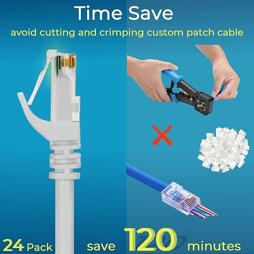 Rapink Patch Cables Cat6 0.5ft, Ethernet Patch Cable 10G Support, Cat 6 Patch - Image 3