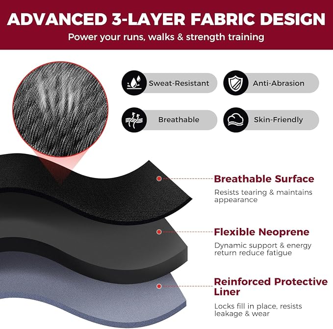 BAGAIL Ankle Wrist Weights for Women & Men, One Pair of 1/2/4/6/8/10 LBS - Image 3