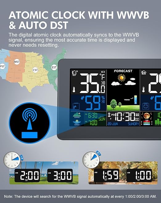 Weather Station Wireless Indoor Outdoor, Digital Outdoor Thermometer - Image 5