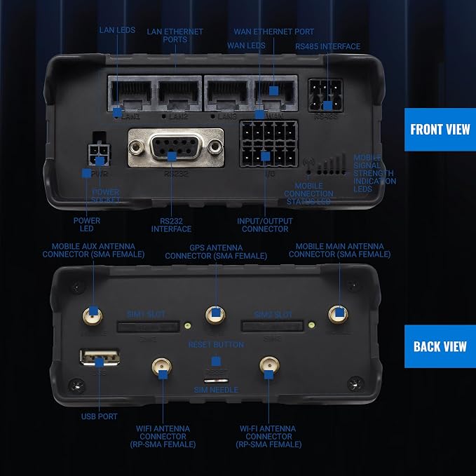 Teltonika RUT956 Industrial Cellular WiFi Router - 4G LTE - Image 4