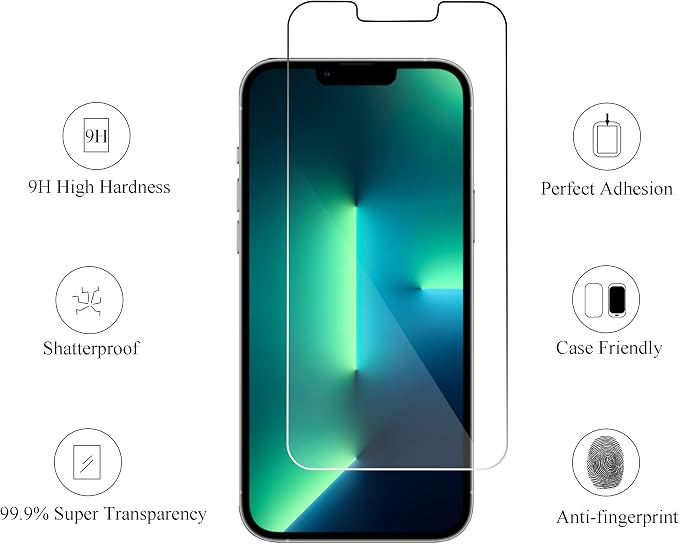 Ailun 2Pack Screen Protector for iPhone 13 Pro Display 2021 + 2 Pack Camera - Image 2