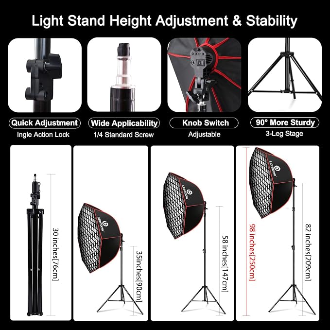 Light Box Photography Lighting Kit:2-Pack 37" Octa Softbox, Honeycomb Grid - Image 5