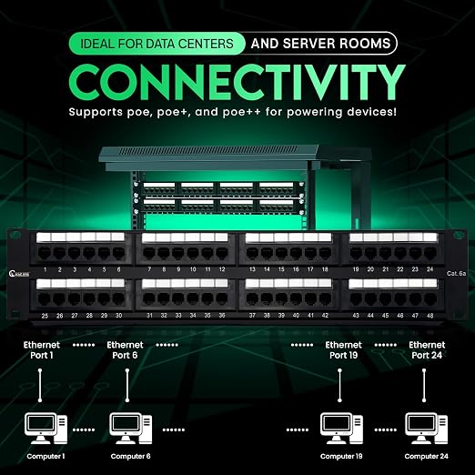 Newyork Cables 48 Port Cat6A Patch Panel, 10Gb Ethernet, 2U 19-Inch Rack or - Image 8