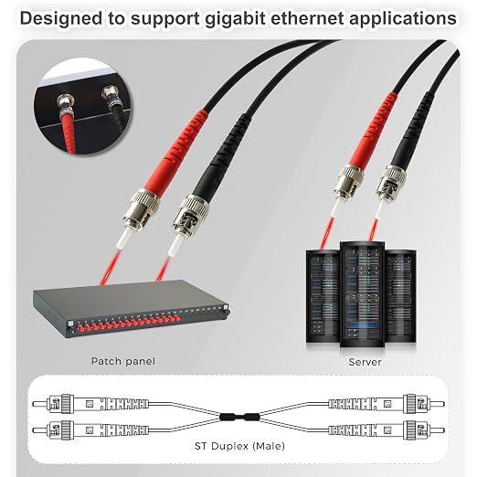 30ft / 10m Outdoor Armored OD-5mm OM1 ST to ST Fiber Cable, ST-ST Fiber Optic - Image 3