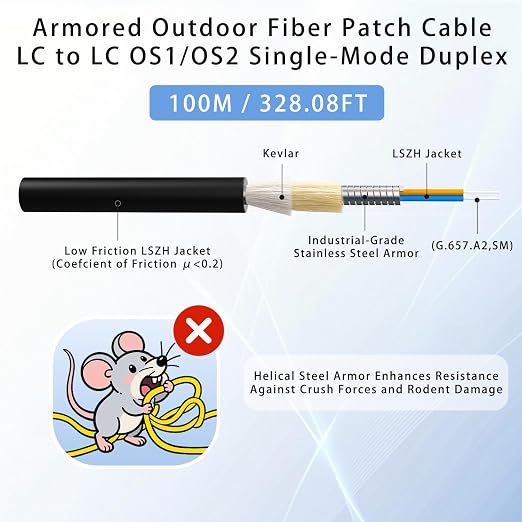 100M/328FT LC to LC Armored Outdoor Fiber Optic Cable, Single Mode Duplex - Image 2