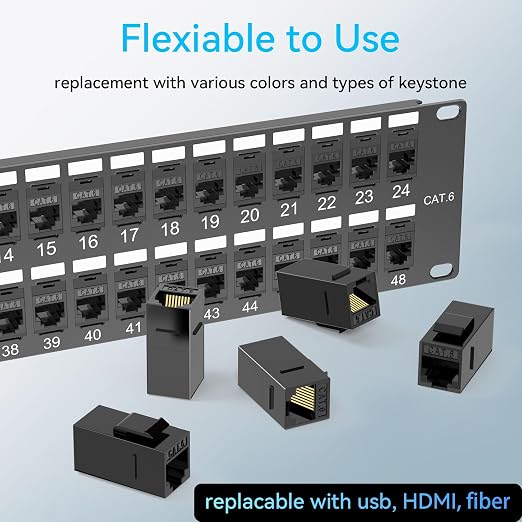 Sokqovt Patch Panel 48 Port Cat6 - Image 5