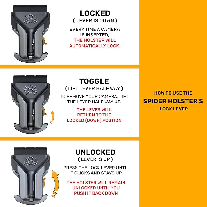 SPIDER HOLSTER – SpiderPro Single to Dual Upgrade Kit v2 - Image 3