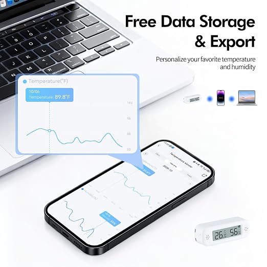 eMylo WiFi Thermometer Hygrometer Sensor, Smart Wireless Indoor Temperature - Image 7