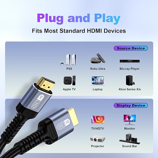 HDMI Cable 3ft 8K 2.1 HDMI 48Gbps Ultra High Speed Stable HDMI Cord-8K@60Hz - Image 9