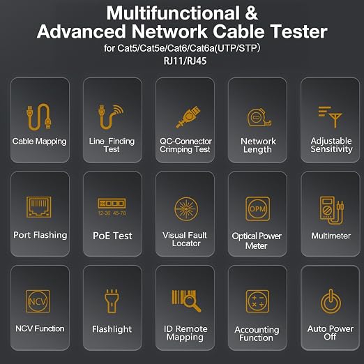 11 In 1 Network Cable Tester - Image 2