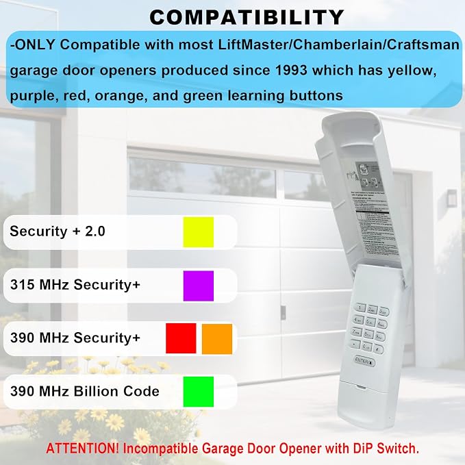 Garage Door Opener Keypad Compatible - Image 2