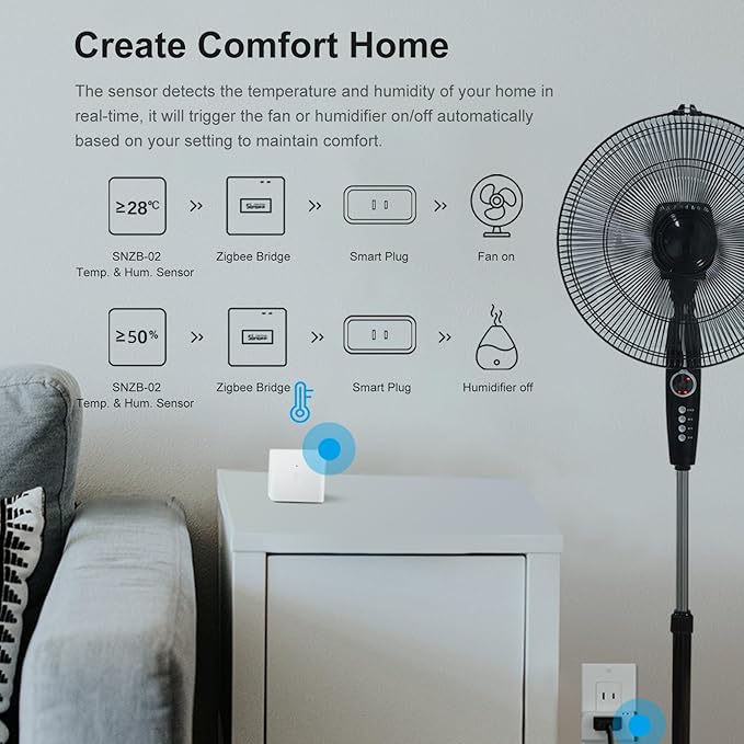 SONOFF Zigbee Bridge Pro Hub, ZigBee 3.0 Smart Gateway, APP Control and - Image 7