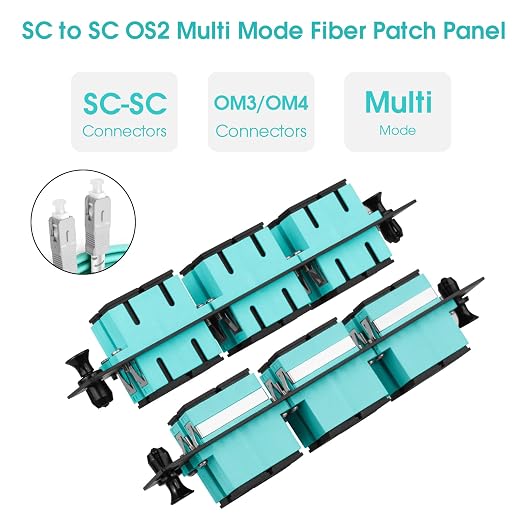 6 Duplex SC/OM3 Fiber Patch Panel - Image 4