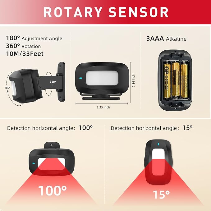 Dual Motion Sensor Bed Alarm for Elderly Care - Image 5