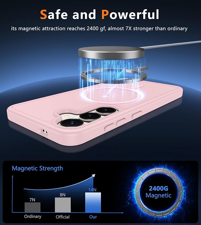 FNTCASE for Samsung Galaxy S25 Case: for Galaxy S24 Cases Magnetic Military - Image 2